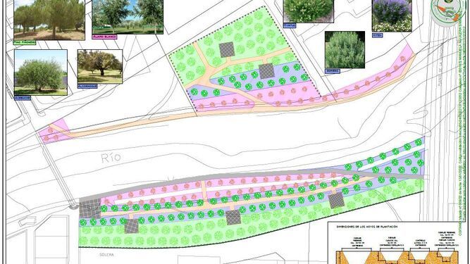 Imagen parcial proyecto de construcción del parque urbano ‘Ribera del Río’
