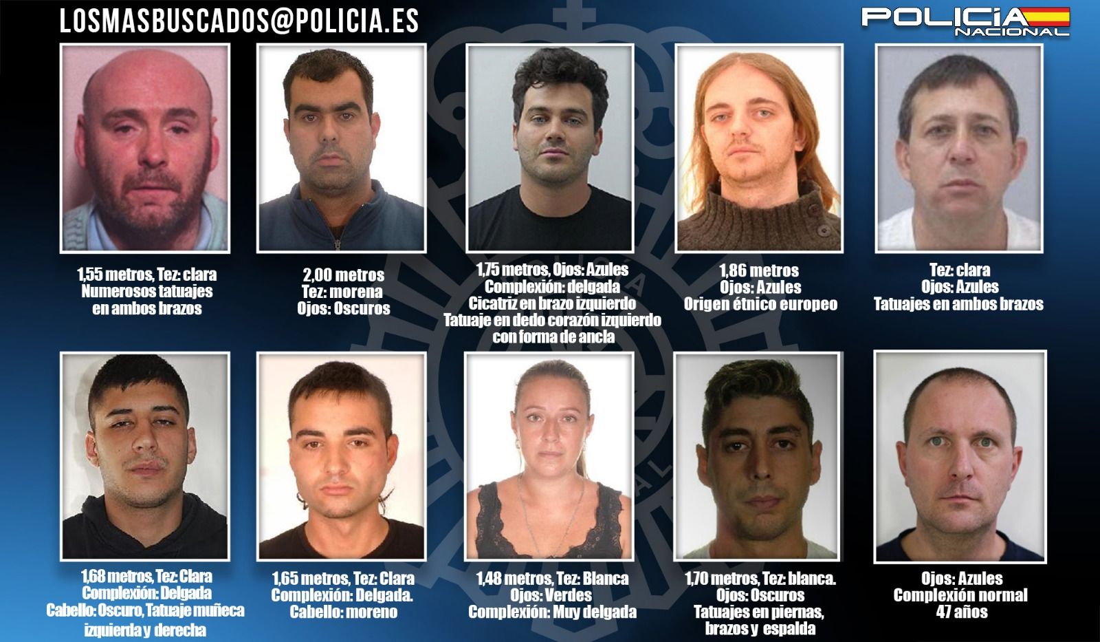 ¿Ha visto a estas personas? Son los fugitivos más buscados de España.