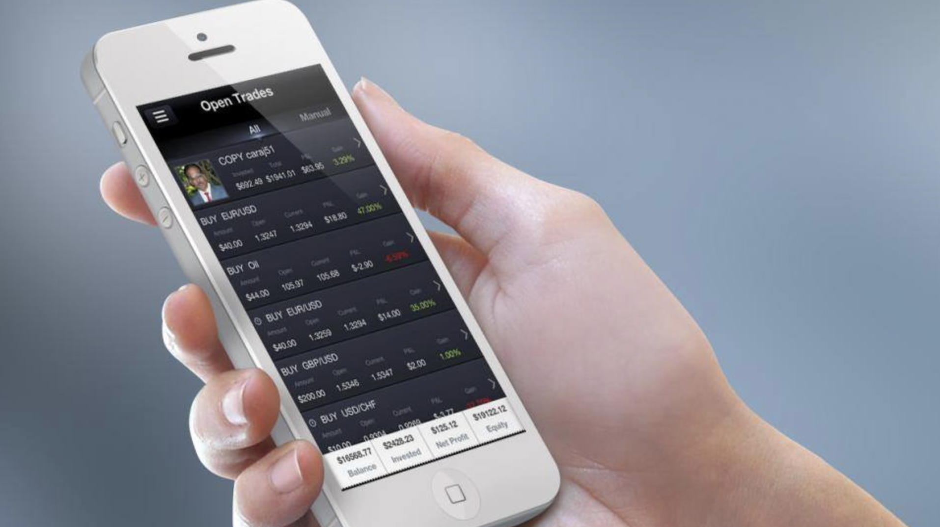 Estos son los mejores traders de este 2022.