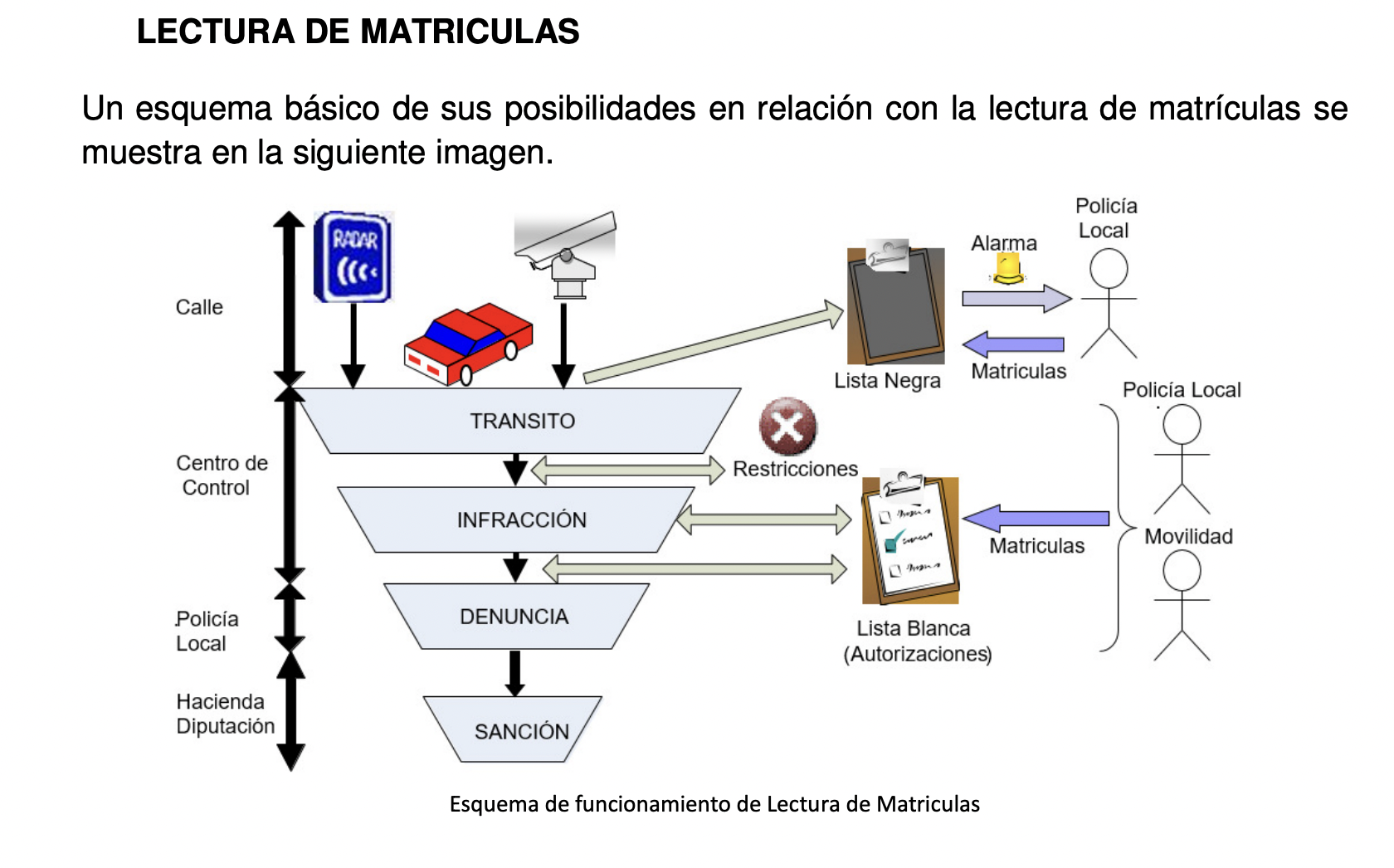 Captura de Pantalla 2022 06 20 a las 18.29.59