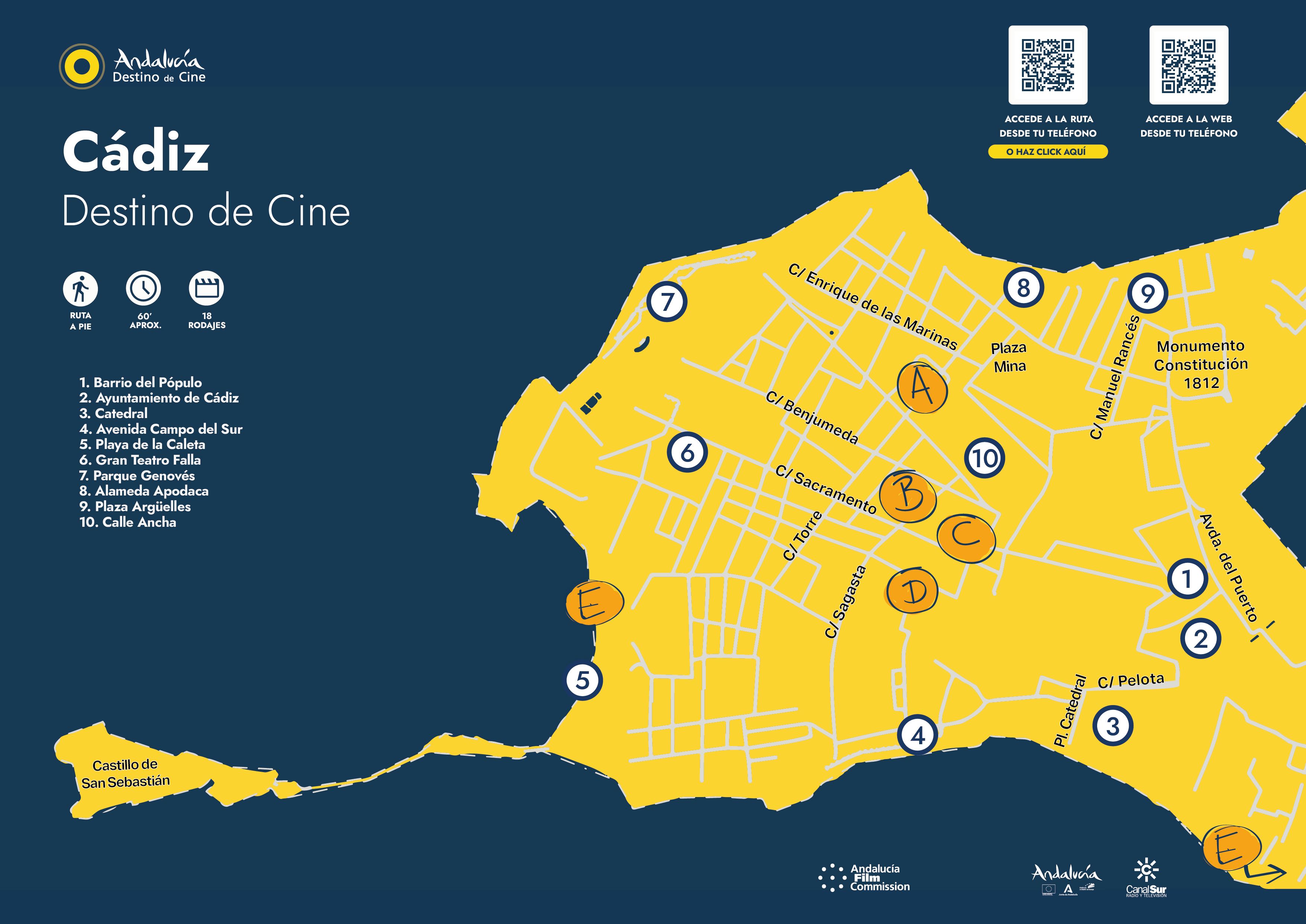 Mapa de los lugares más cinematográficos de Cádiz.