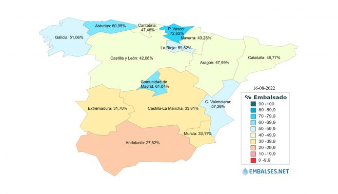 Agua embalsada16 08 2022. Fuente EMBALSES.NET