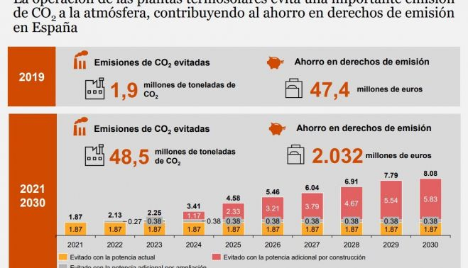 Cuadro contaminacion 01