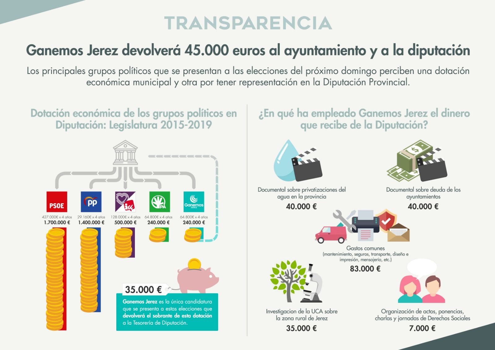 WhatsApp Image 2019-05-23 at 13.33.08