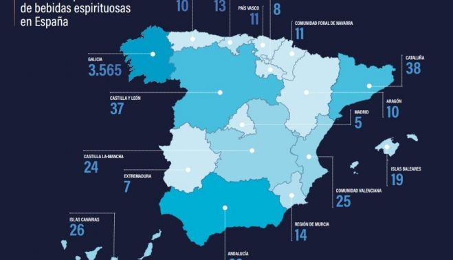 Bebidas espirituosas