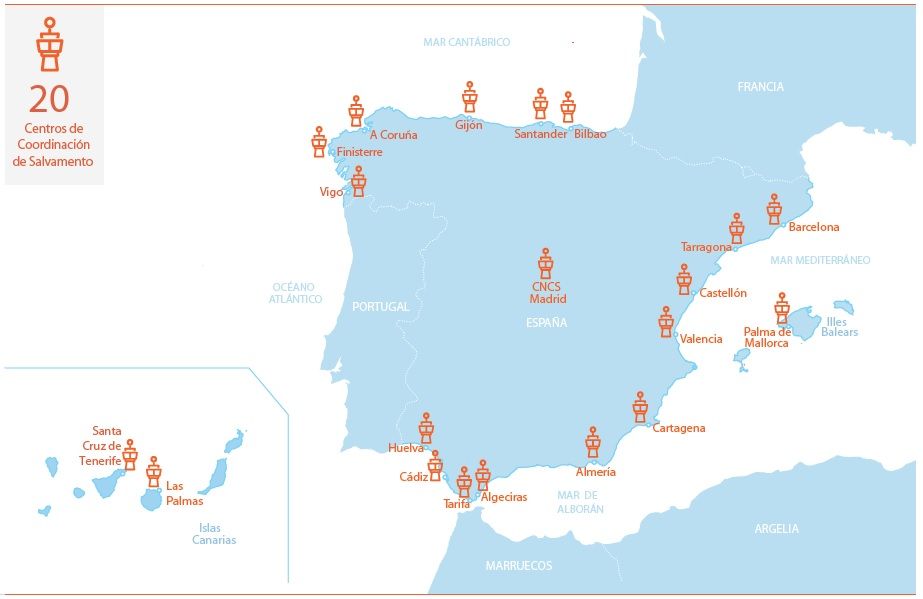 Centros de coordinación de Salvamento Marítimo