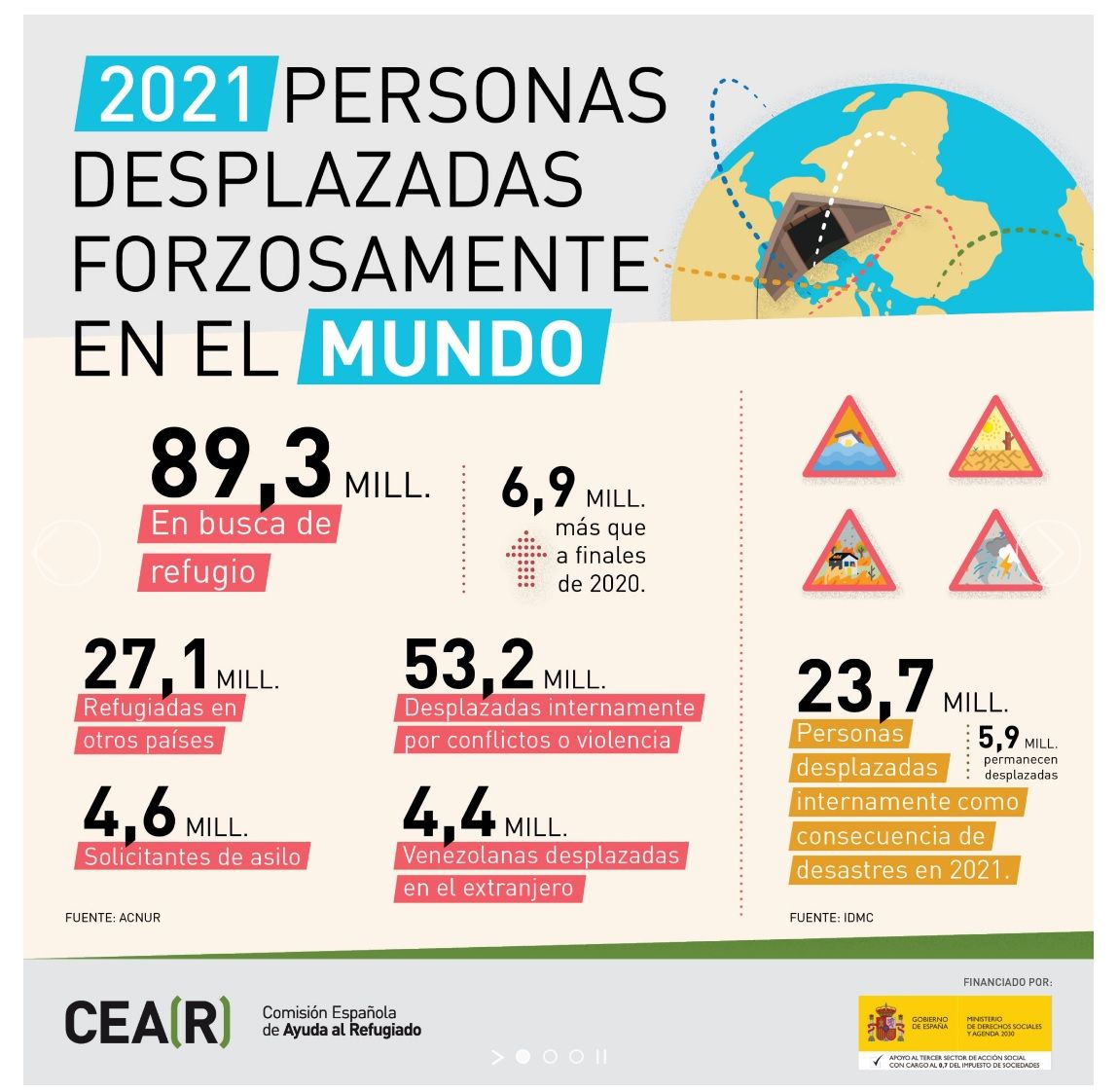 Personas desplazadas en el mundo. CEAR