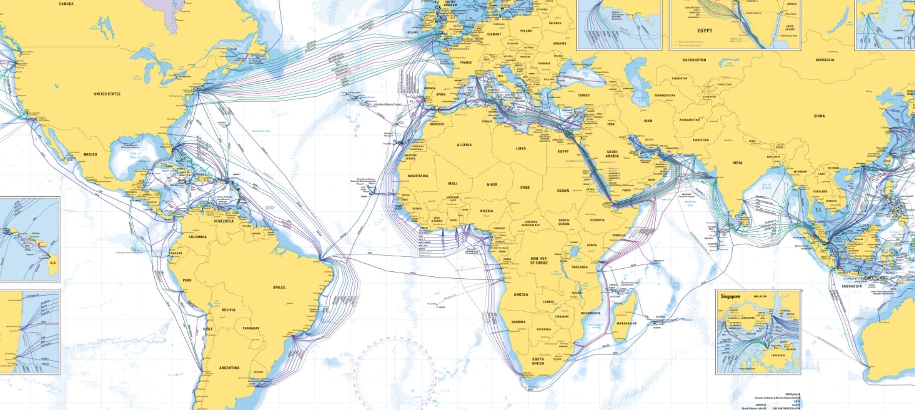 Redes de cable submarino.