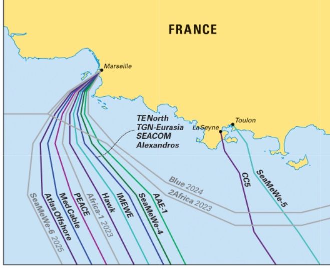 Mapa de conexiones en la costa de Marsella. SUBMARINE CABLE MAP 2022