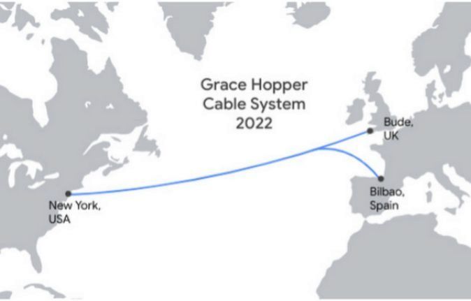 Grace Hooper, el supercable de Google