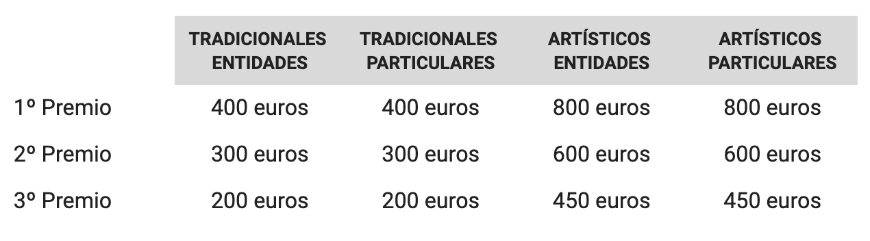 Captura de Pantalla 2022 10 27 a las 16.48.03