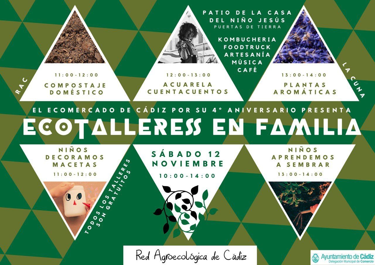 Talleres en el ecomercado.