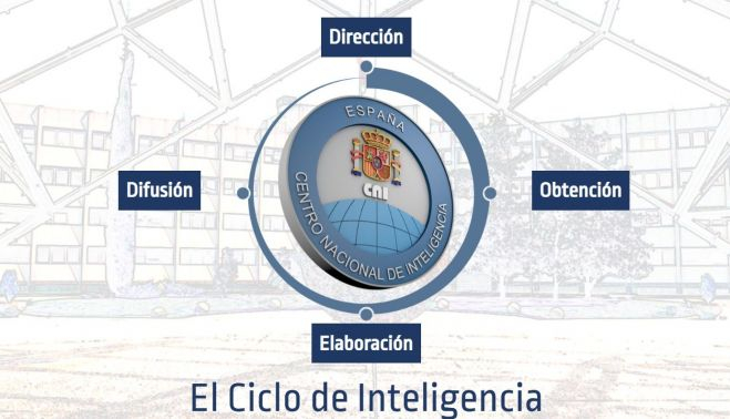 Web del Centro Nacional de Inteligencia CNI.