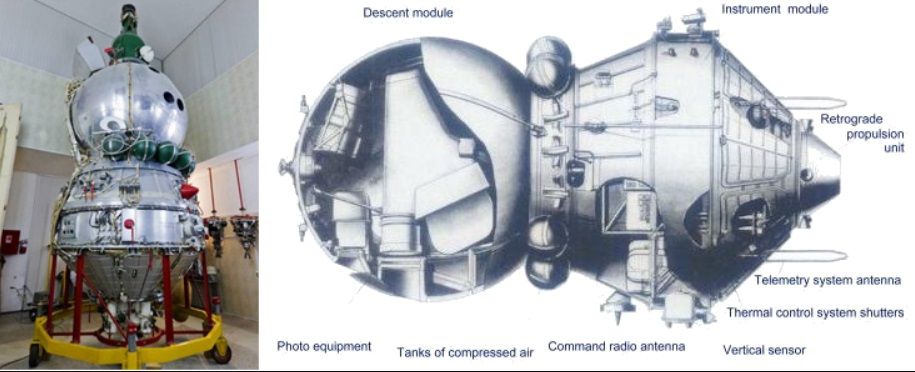 La URSS disponía de satélites de observación de la tierra, como los Zenit-4