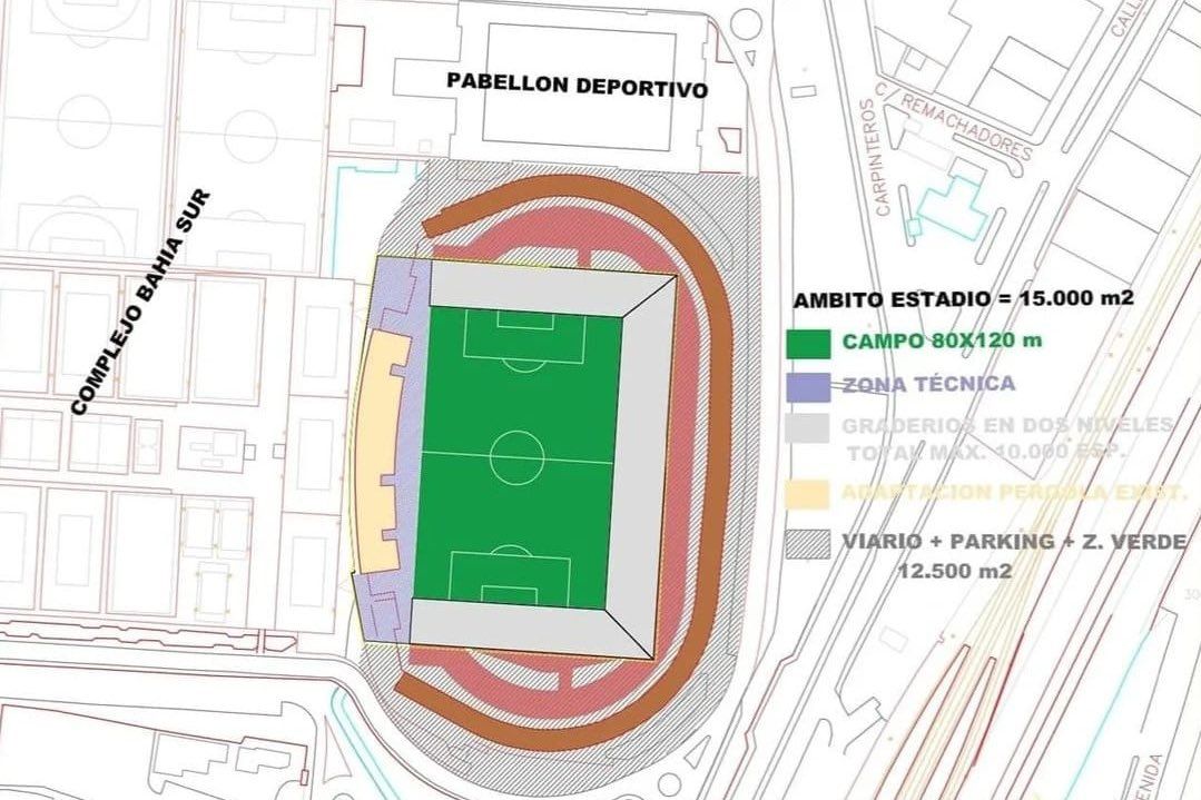 Proyecto del estadio en San Fernando.