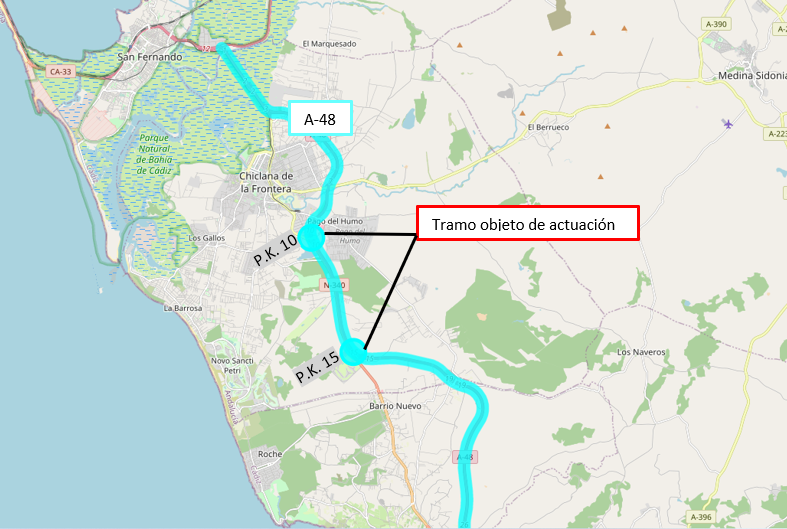 Plano de la inversión