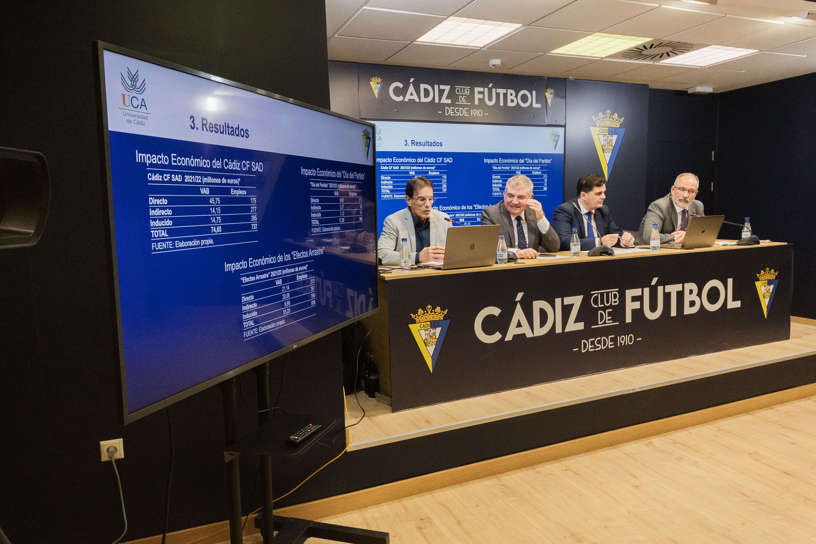 Presentación del informe de impacto socioeconómico del Cádiz CF.