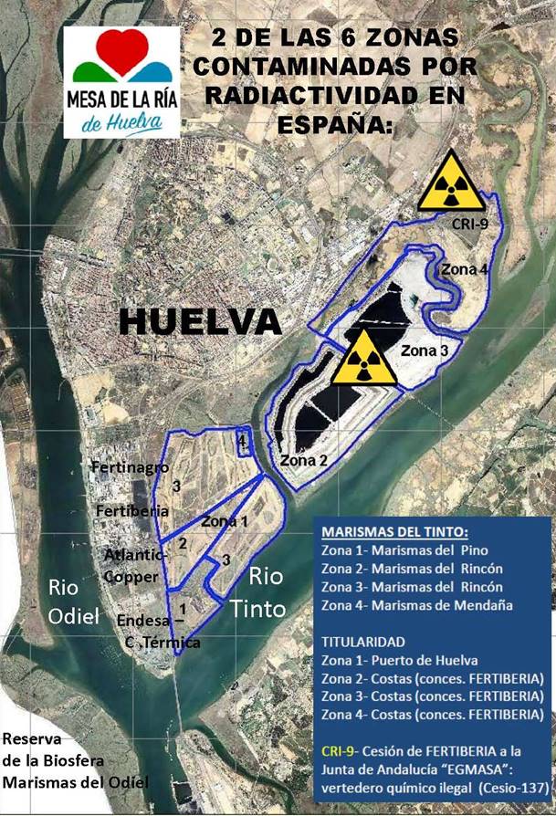 Las balsas de fosfoyesos. MESA DE LA RÍA DE HUELVA