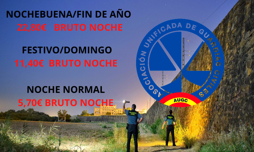 Los pluses de la Guardia Civil. AUGC