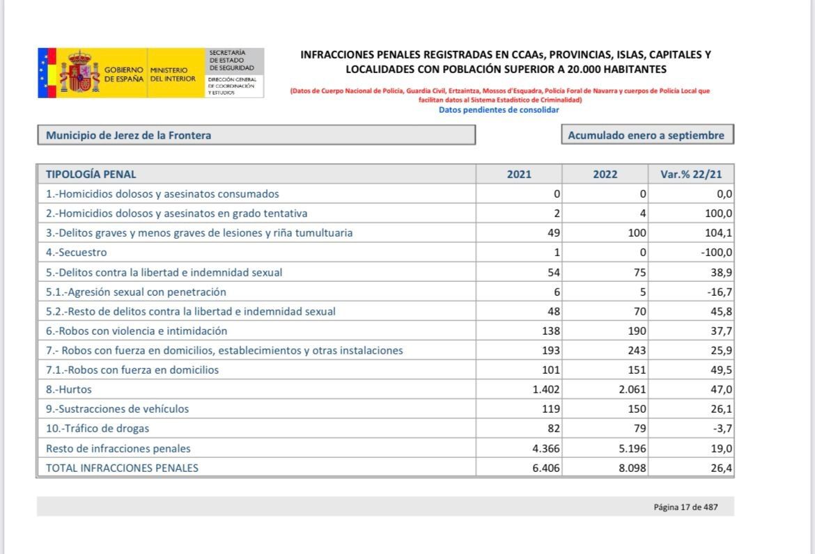 WhatsApp Image 2022 12 20 at 10.10.25