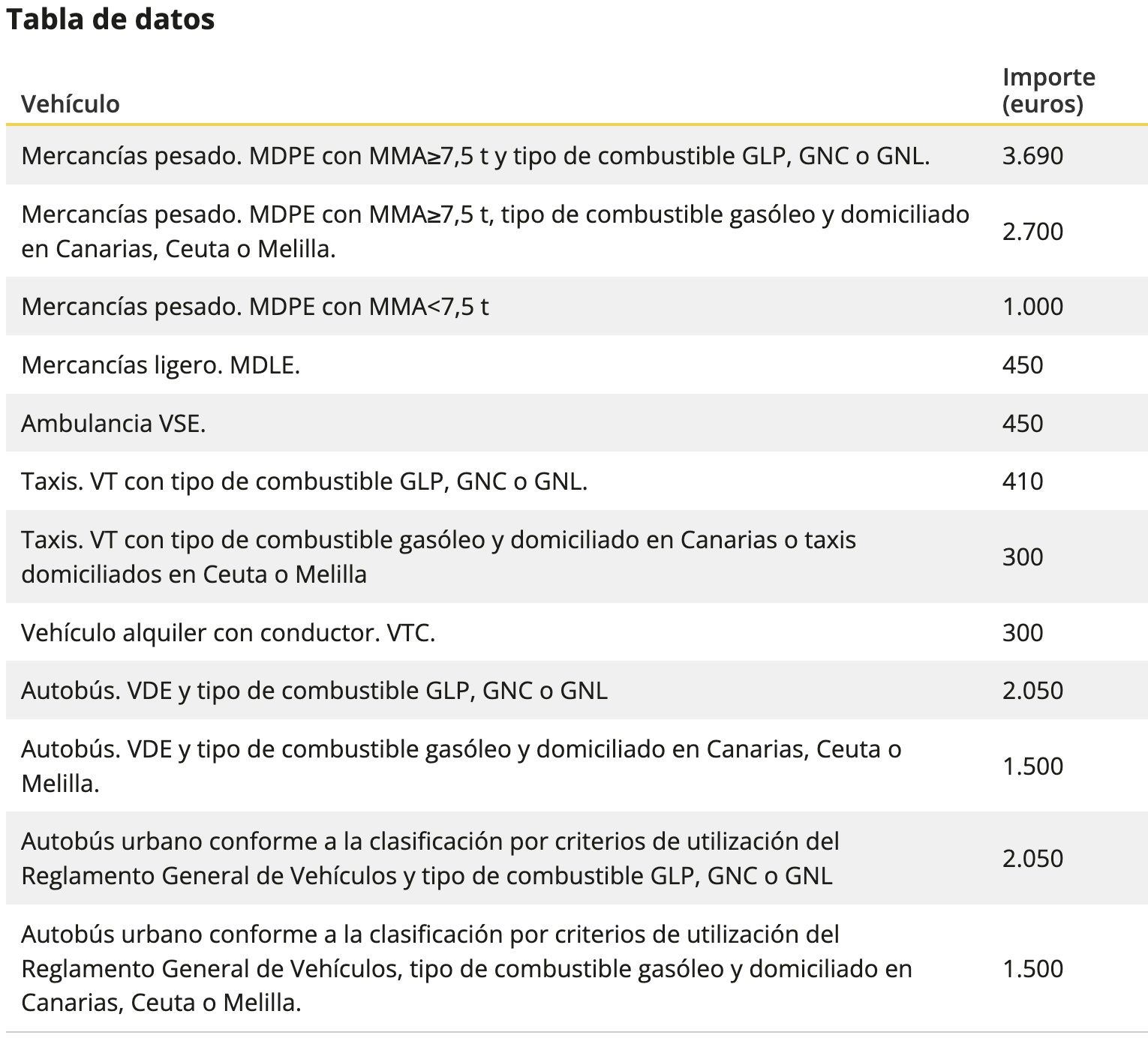 Captura de pantalla 2022 12 29 a las 17.02.57