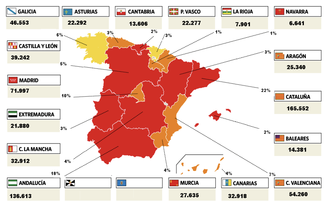 Andalucía, la segunda comunidad con mayor lista de espera para una operación en la sanidad pública.