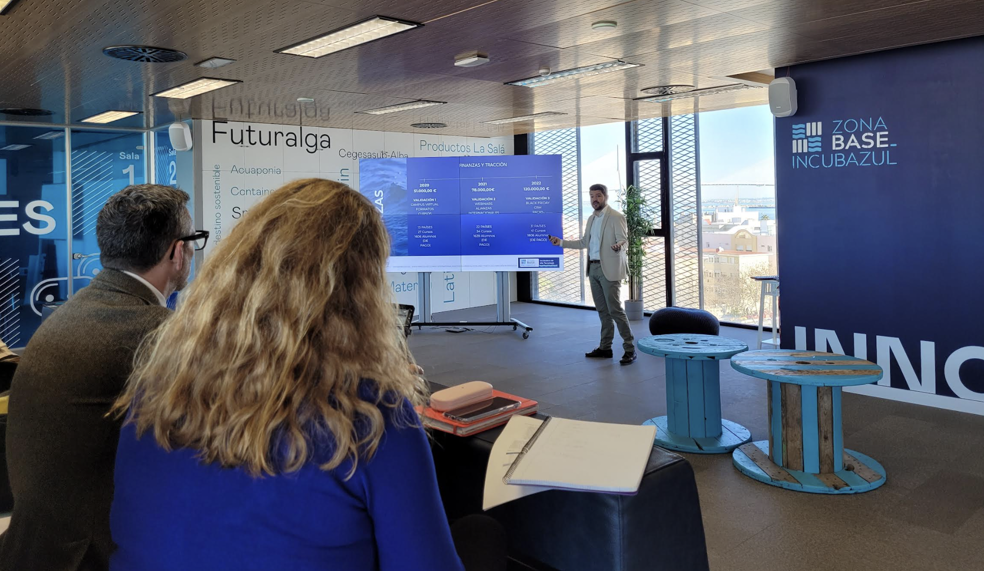 Evaluación de proyectos para acceder a Incubazul en Cádiz.