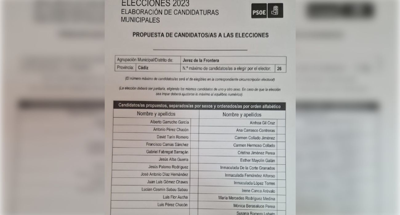 Los militantes que se han presentado para formar parte de la lista de candidatos.