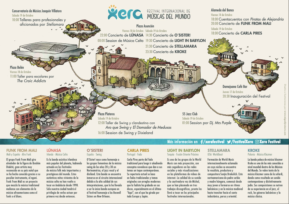 Planning del Xera 2019.
