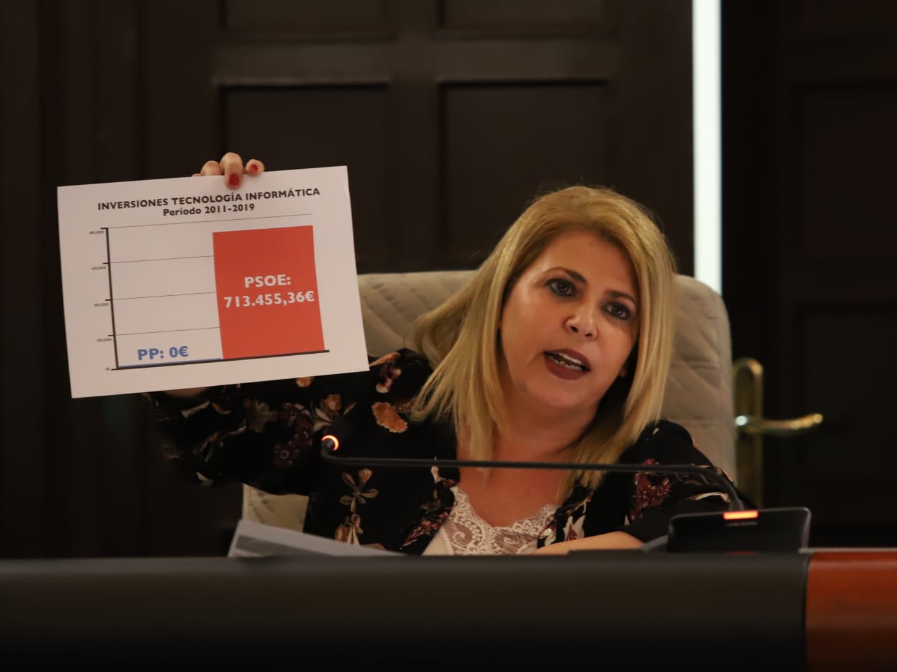 Mamen Sánchez, mostrando un gráfico con las inversiones en ciberseguridad, que mejorará tras recibir casi 800.000 euros.