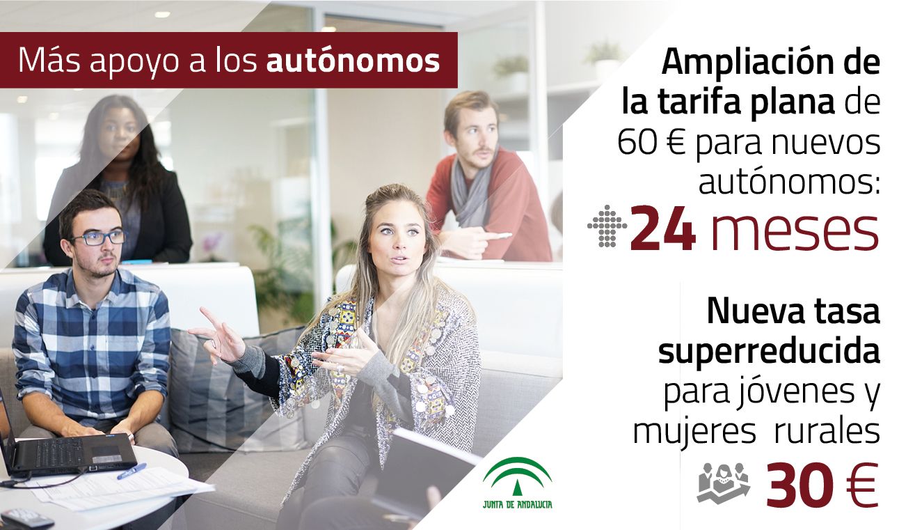 Infografía con las ayudas para autónomos en Andalucía.