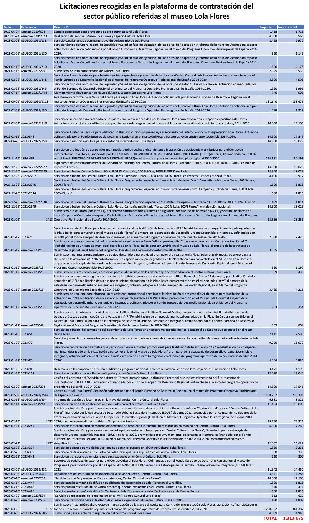 336471861 614338750552392 4307166351141635636 n