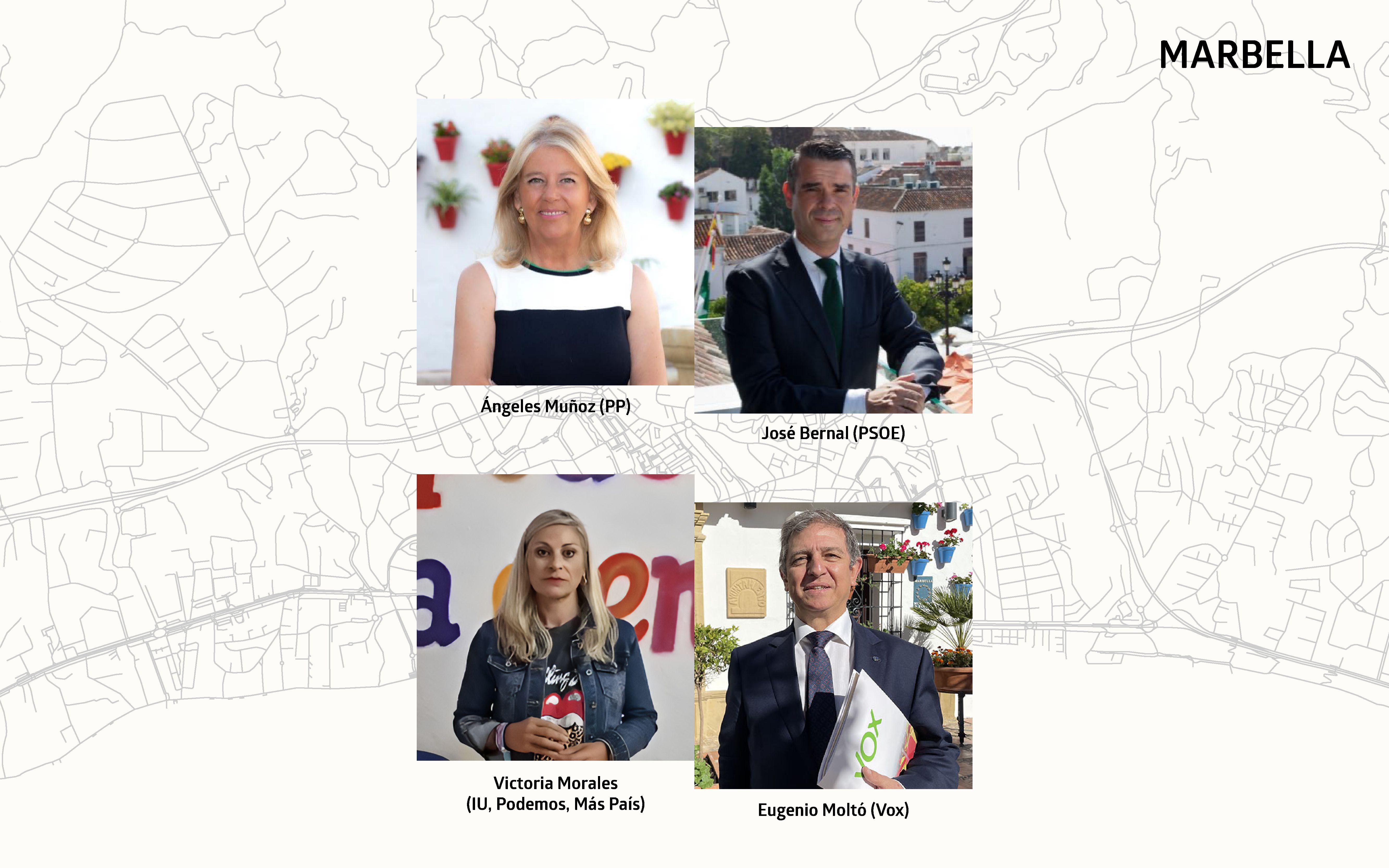 CANDIDATOS MARBELLA