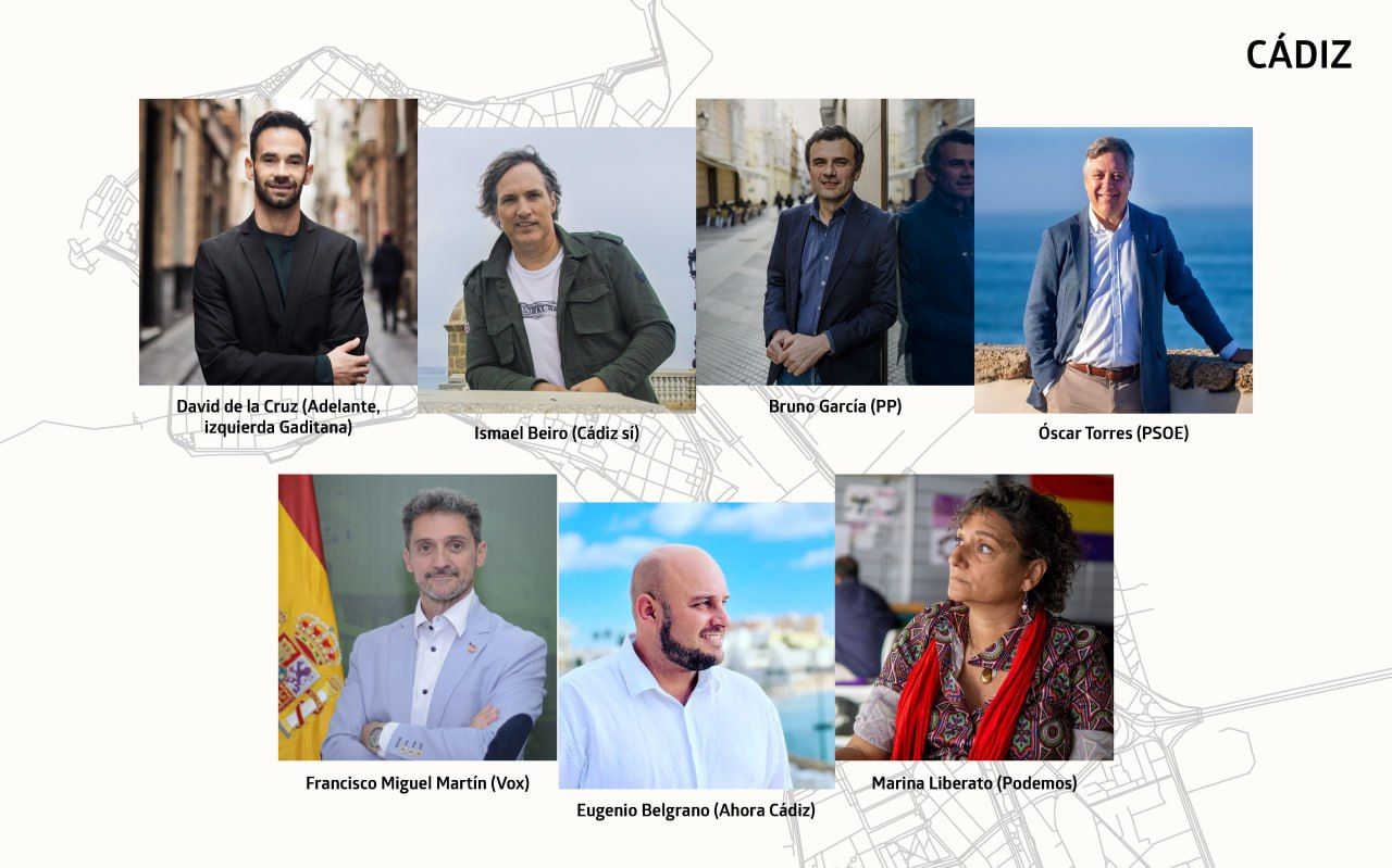 CANDIDATOS CÁDIZ