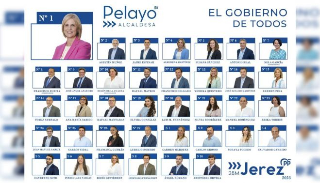 La candidatura del PP de Jerez a las elecciones del 28M.