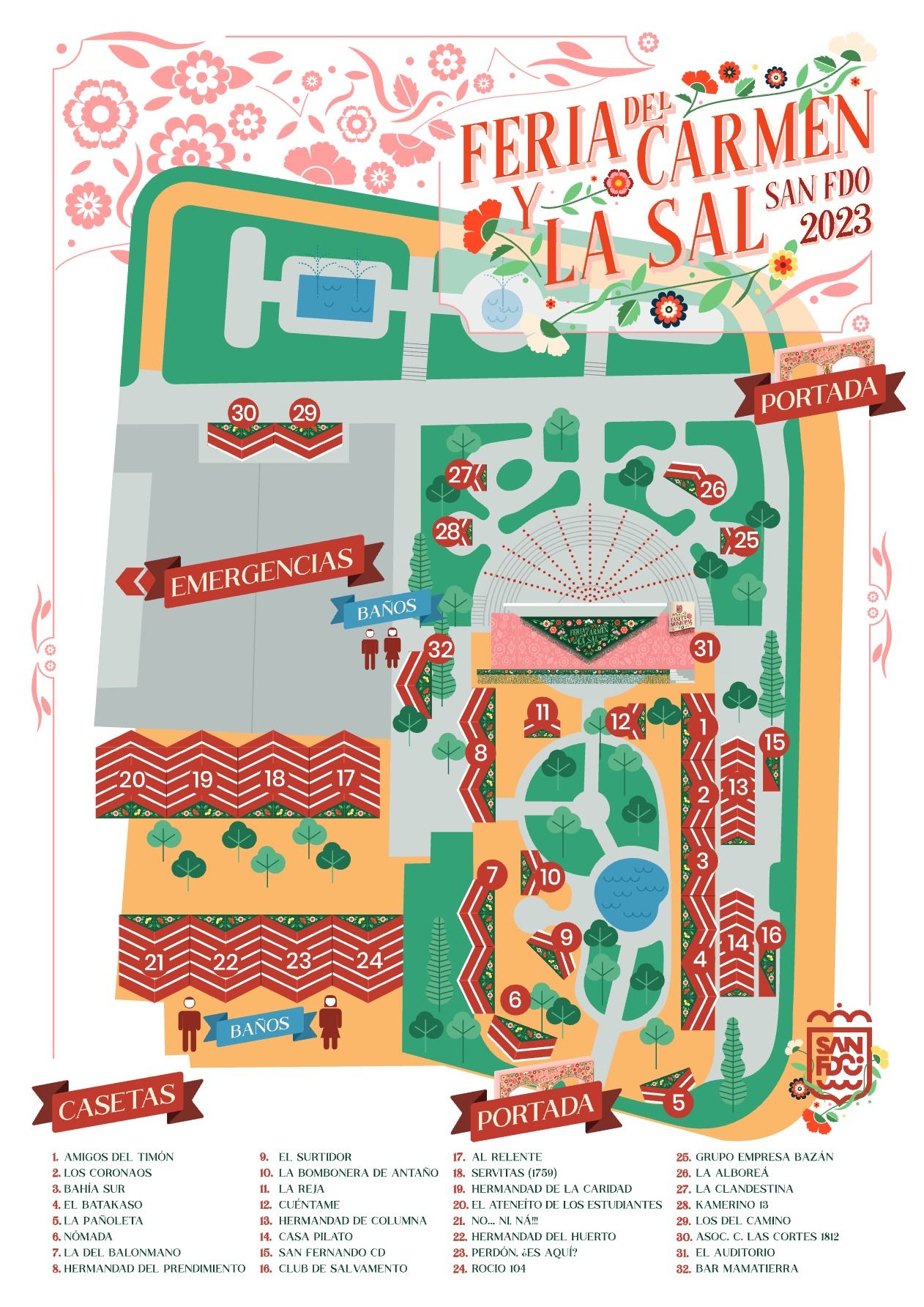 Plano de la Feria de San Fernando 2023.