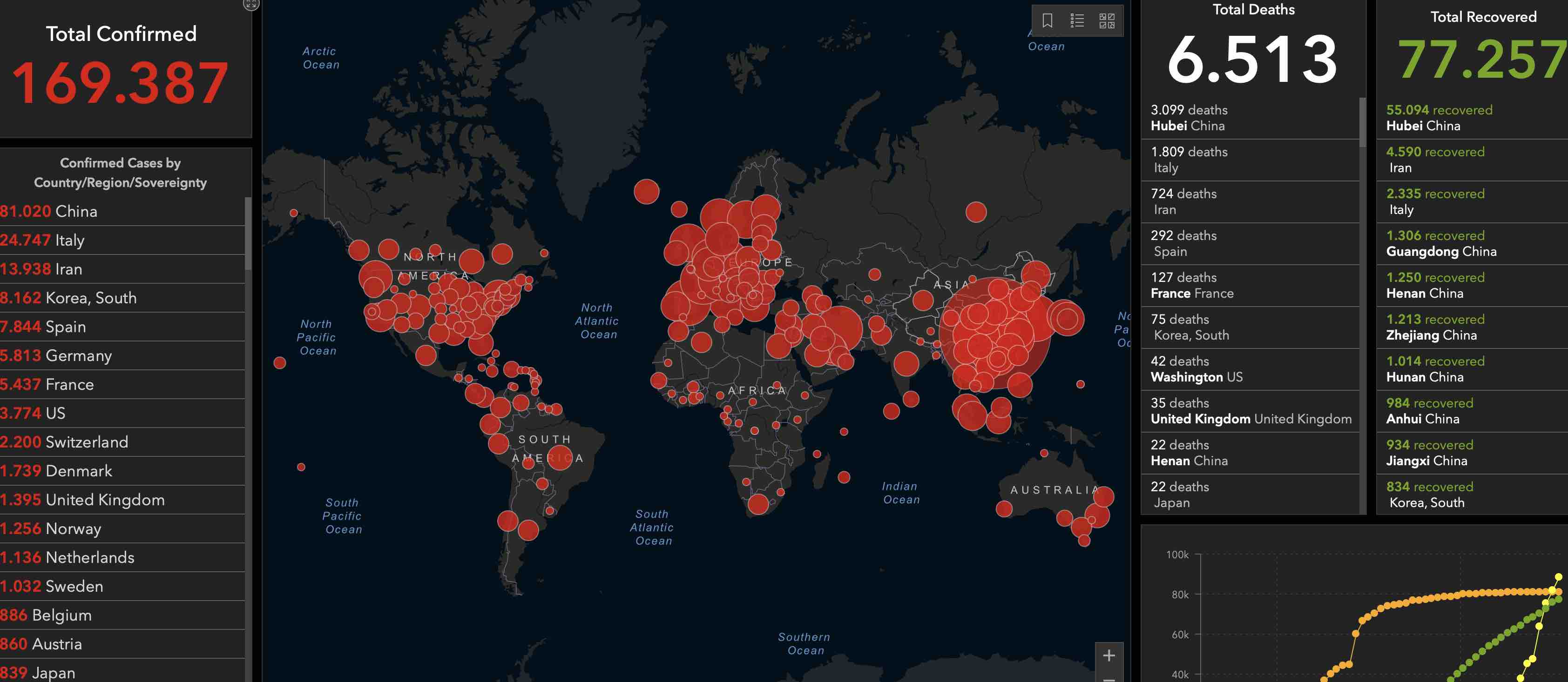 Mapa global del coronavirus, actualizado a 16 de marzo de 2020.