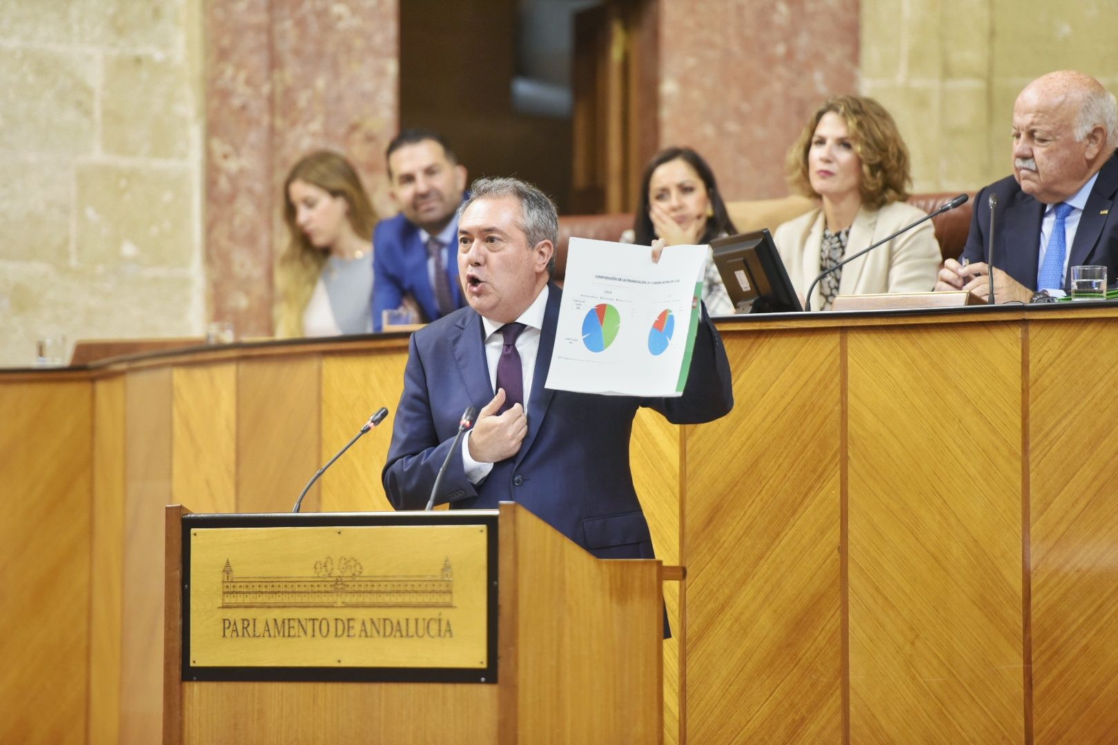 Juan Espadas enseñando un gráfico en el Parlamento.