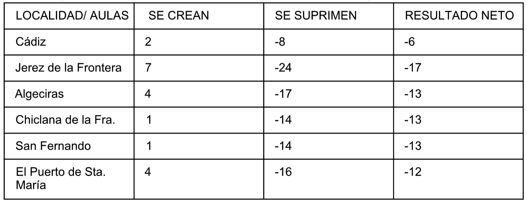 Captura de pantalla 2023 12 13 a las 18.10.25