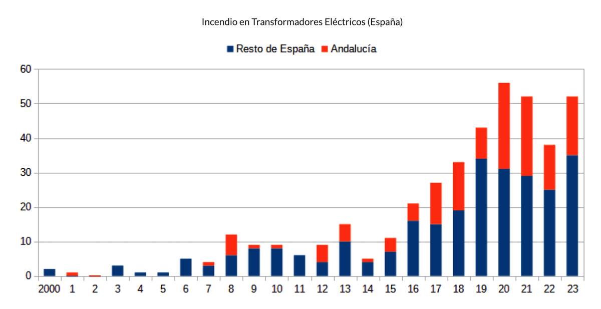 Captura de pantalla 2023 12 19 a las 12.46.16