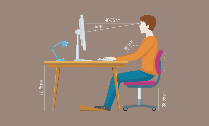 Recomendaciones incluidas en la guía editada por la Junta.