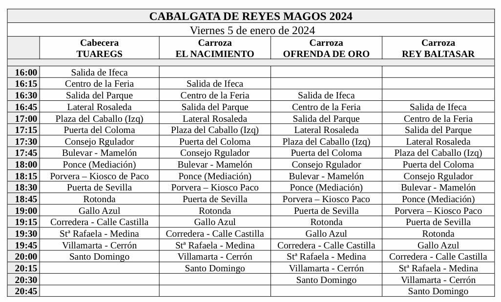 Horario sincronizado de la Cabalgata de los Reyes Magos de Jerez en 2024