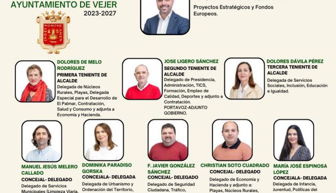 El nuevo equipo de gobierno del Ayuntamiento de Vejer.