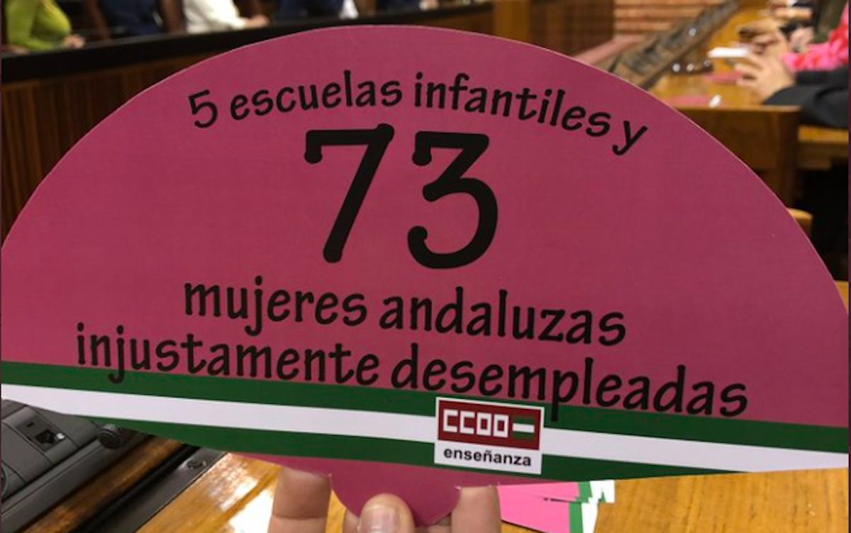 La lucha de las docentes en el Parlamento.