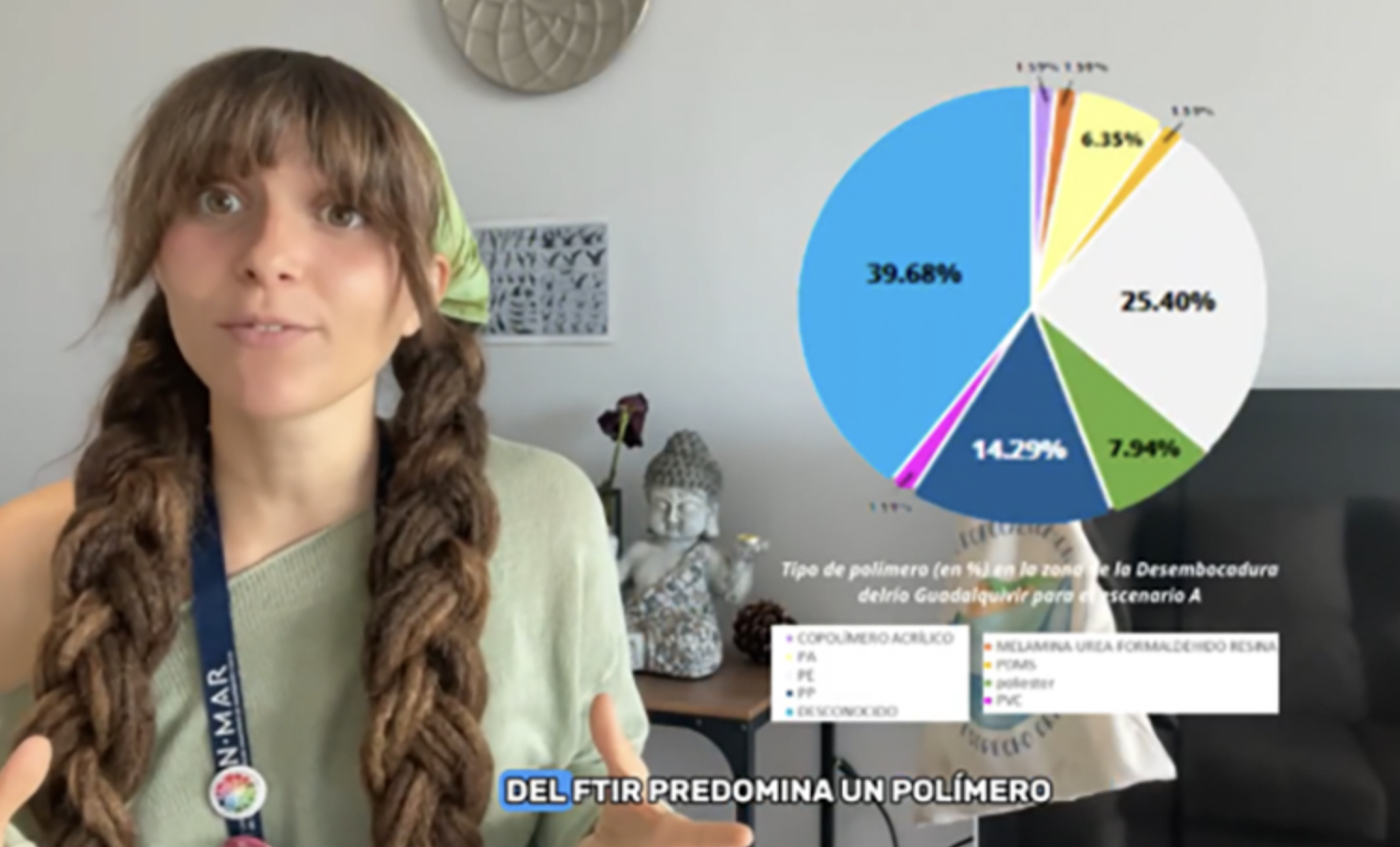 Amets Oyon obtiene el premio al Mejor TFG de Ciencias Ambientales de Andalucía. 