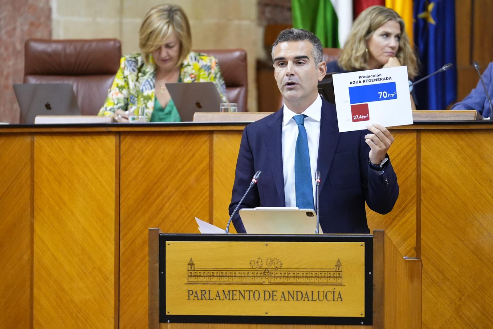 El consejero de la Junta, Fernández-Pacheco, en el Parlamento de Andalucía.
