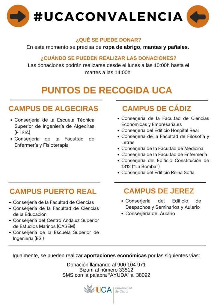 Puntos de recogida de la UCA.