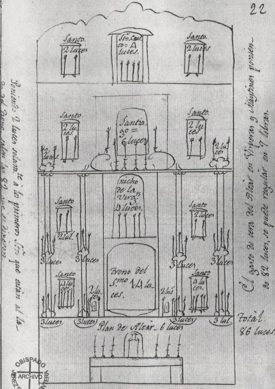 El plano hallado por Moreno Arana de lo que fue el retablo.