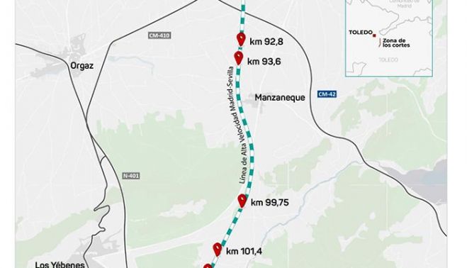 cortes cable alta velocidad