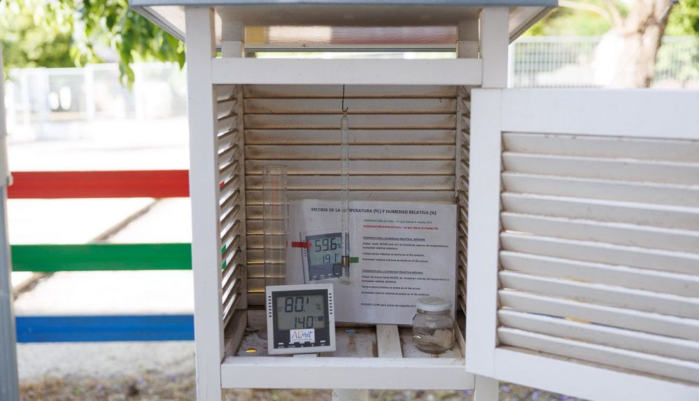 Detalle de la estación meteorológica.